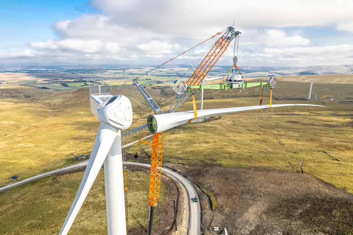 Global Wind Projects 6